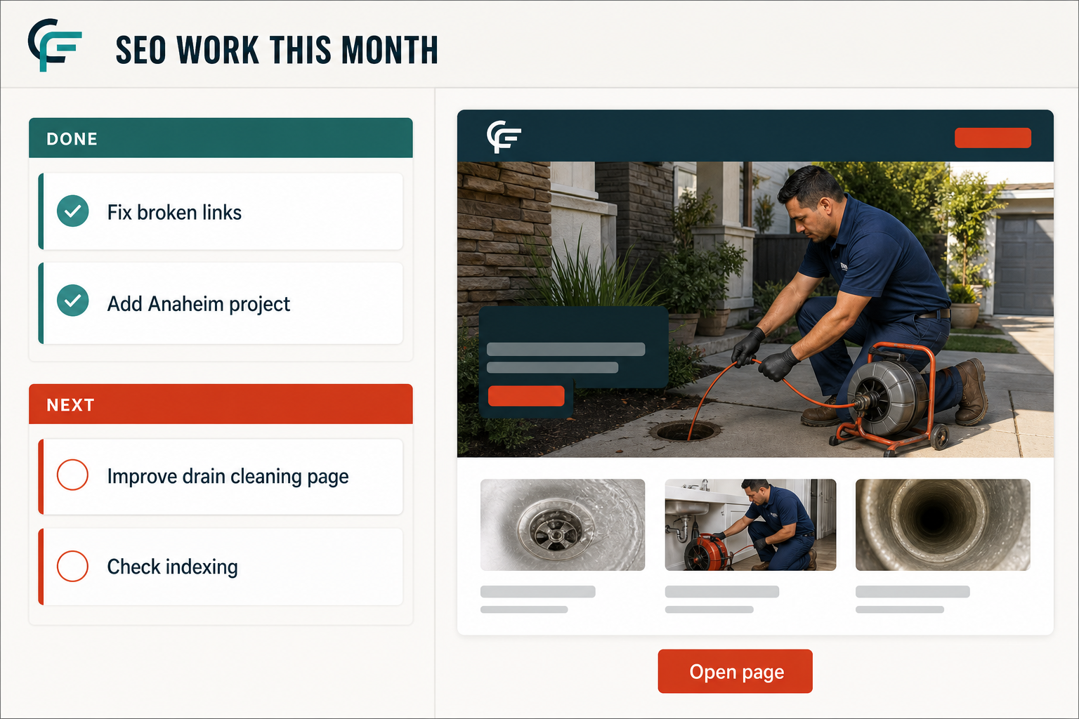 Plain monthly SEO work board with completed and next tasks