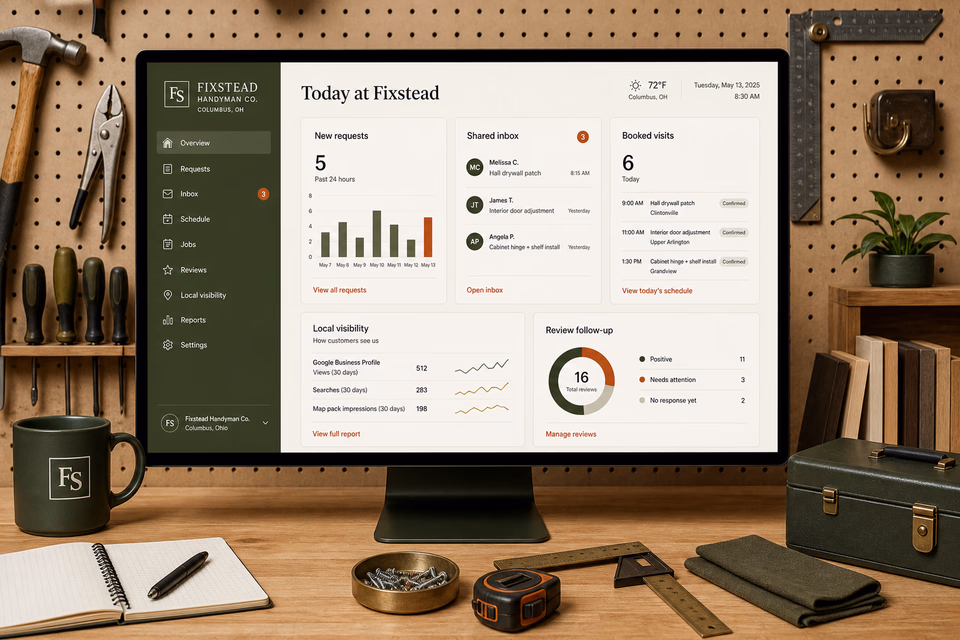 Fixstead Handyman Co. operations dashboard with current leads, scheduling, service activity, local visibility, and customer reviews