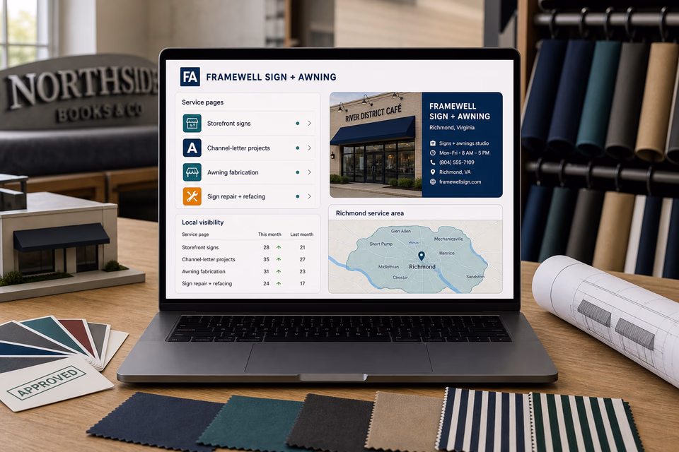 Framewell Sign + Awning visibility system showing the customer journey and the team's next action